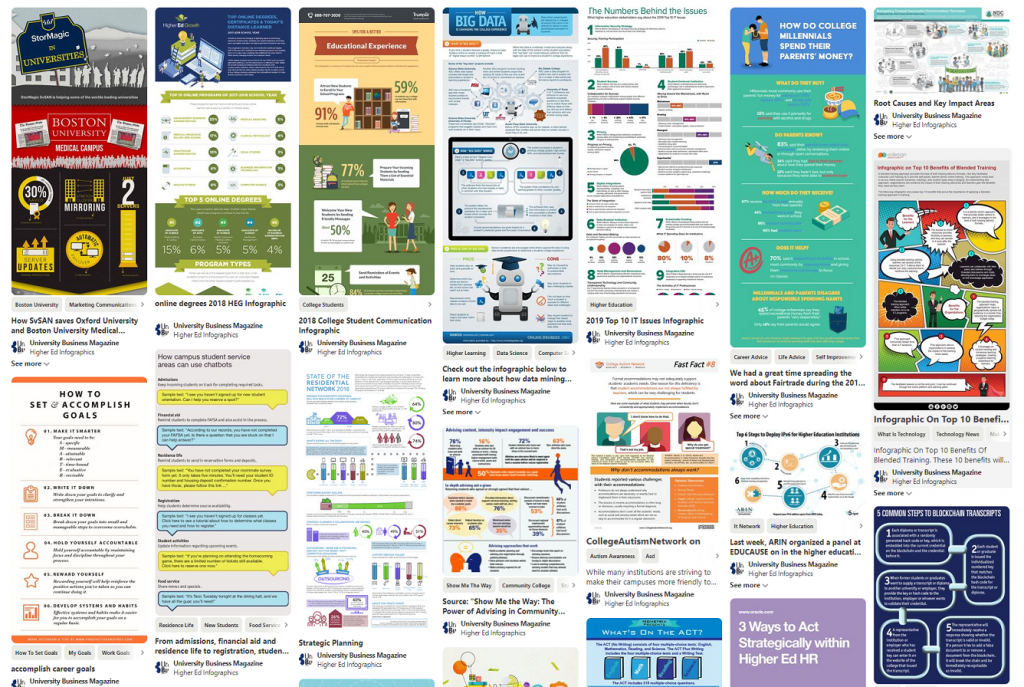 Engage Higher Ed Audiences With Infographics – Higher Ed Communications